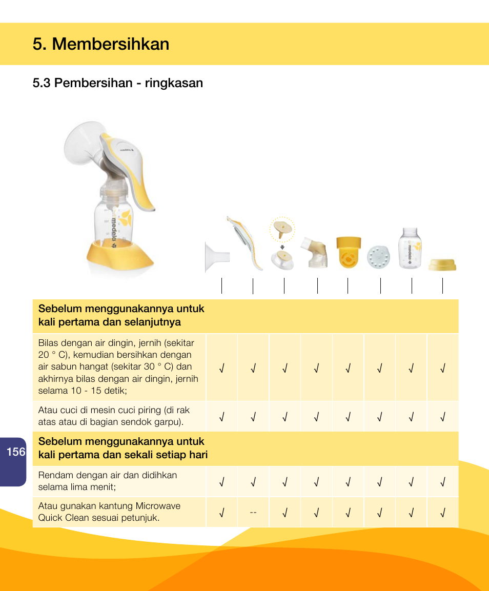 Membersihkan, 3 pembersihan - ringkasan | Medela Harmony User Manual | Page 156 / 172