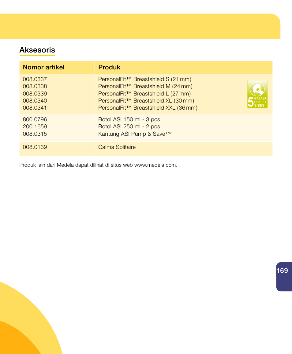 Aksesoris | Medela Harmony User Manual | Page 169 / 172