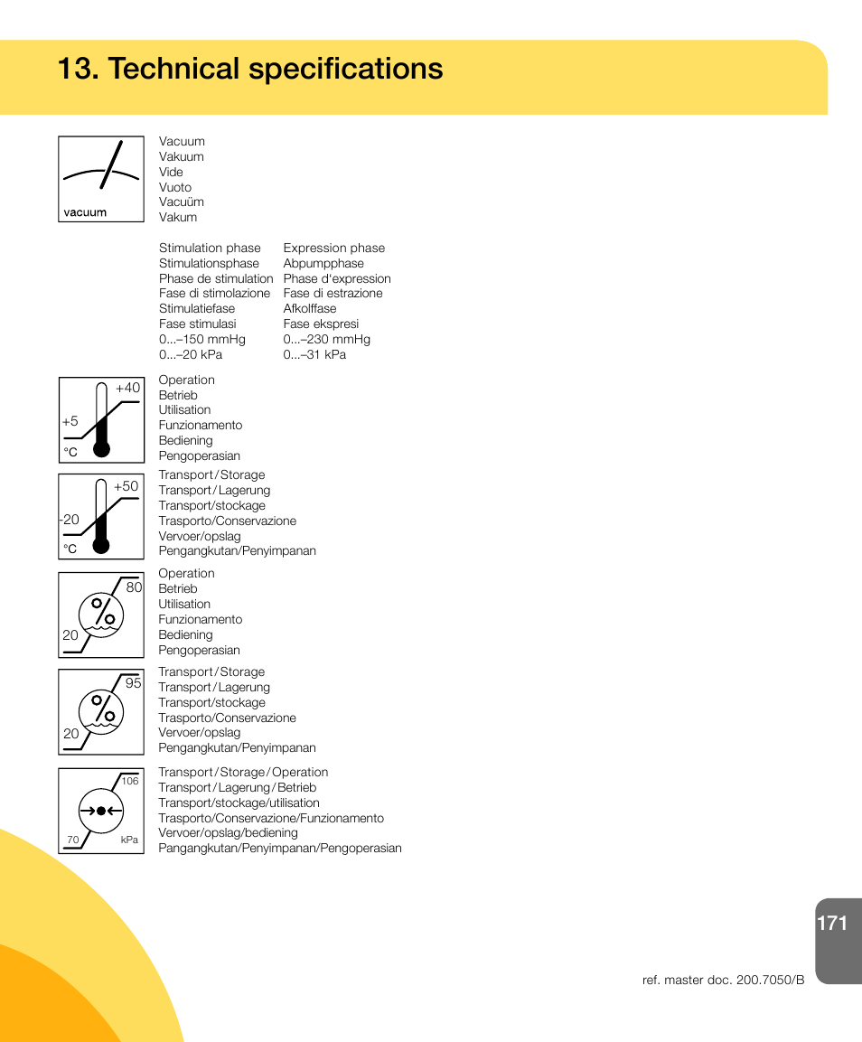 Technical specifications | Medela Harmony User Manual | Page 171 / 172