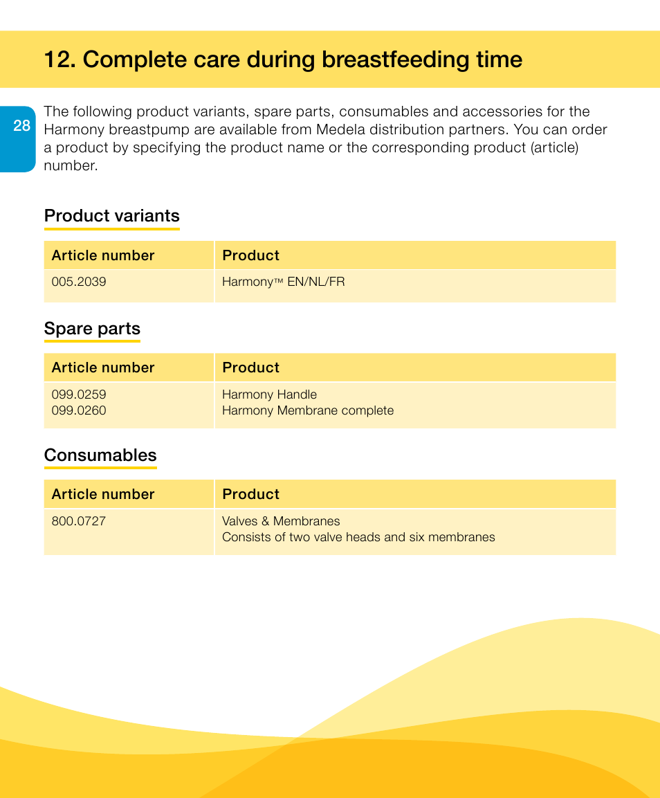 Complete care during breastfeeding time, Product variants, Spare parts | Consumables | Medela Harmony User Manual | Page 28 / 172