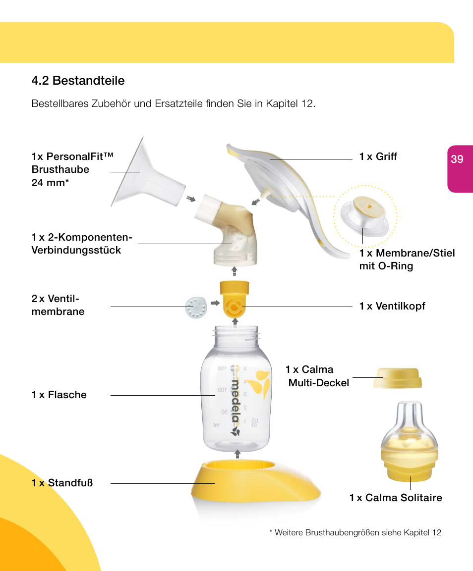 2 bestandteile | Medela Harmony User Manual | Page 39 / 172