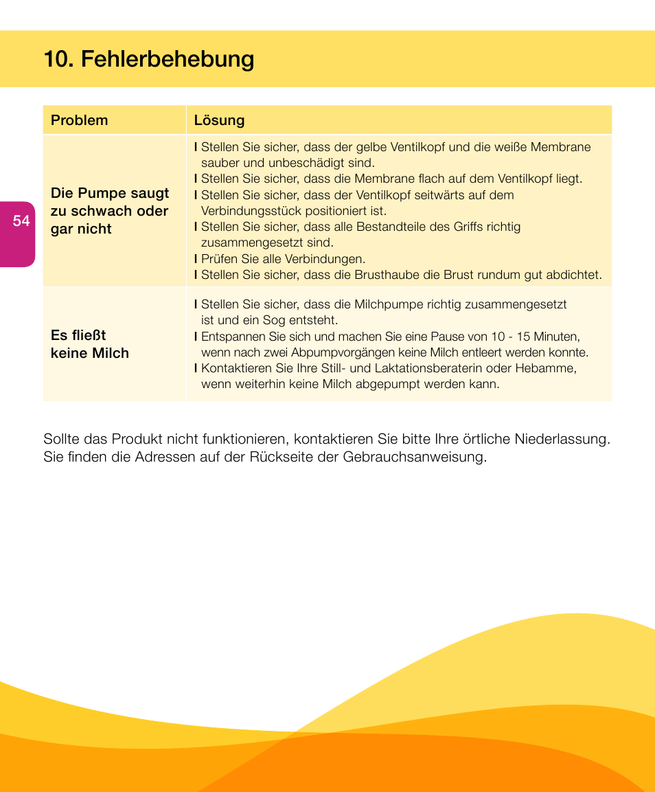 Fehlerbehebung | Medela Harmony User Manual | Page 54 / 172