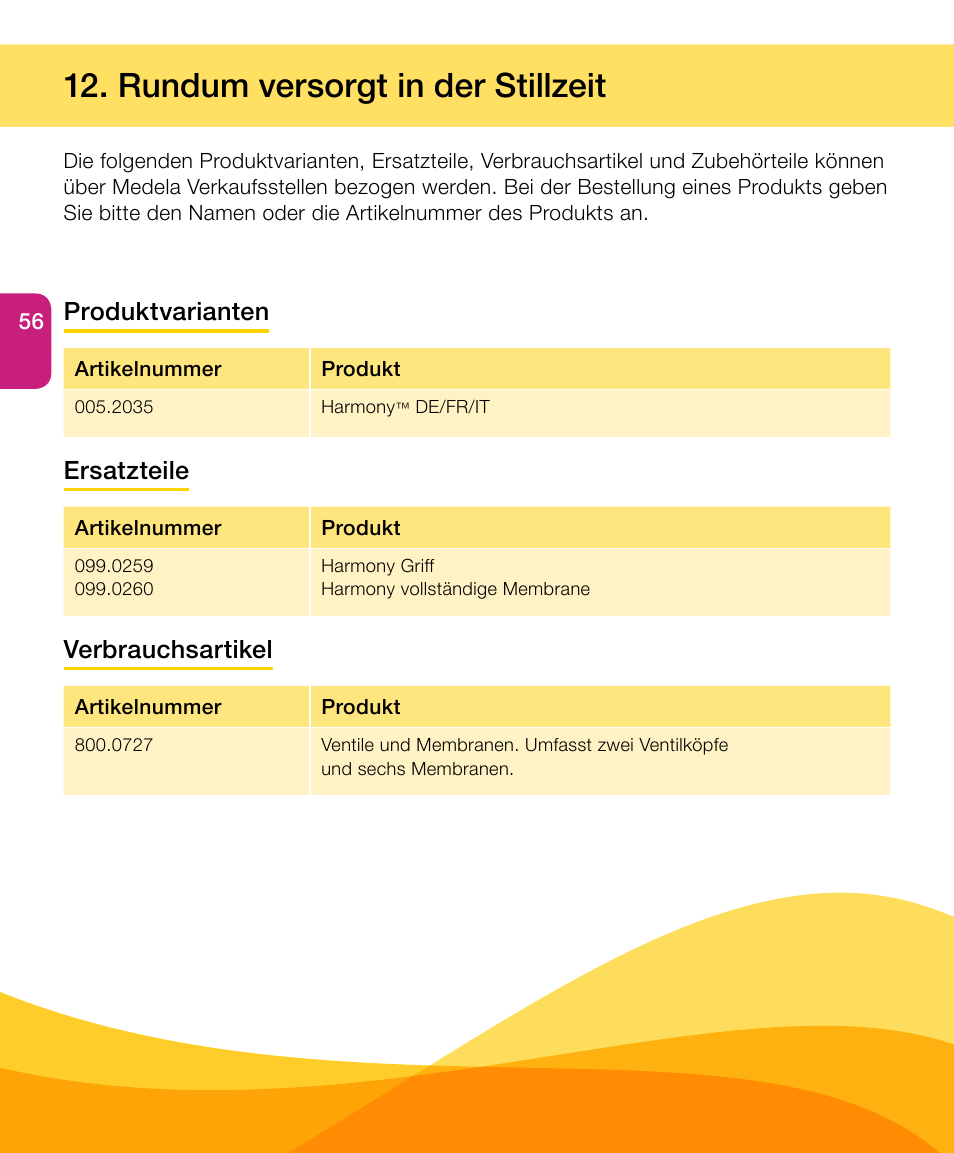 Rundum versorgt in der stillzeit, Produktvarianten, Ersatzteile | Verbrauchsartikel | Medela Harmony User Manual | Page 56 / 172