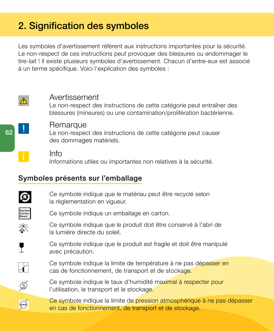 Signification des symboles, Avertissement, Remarque | Info | Medela Harmony User Manual | Page 62 / 172