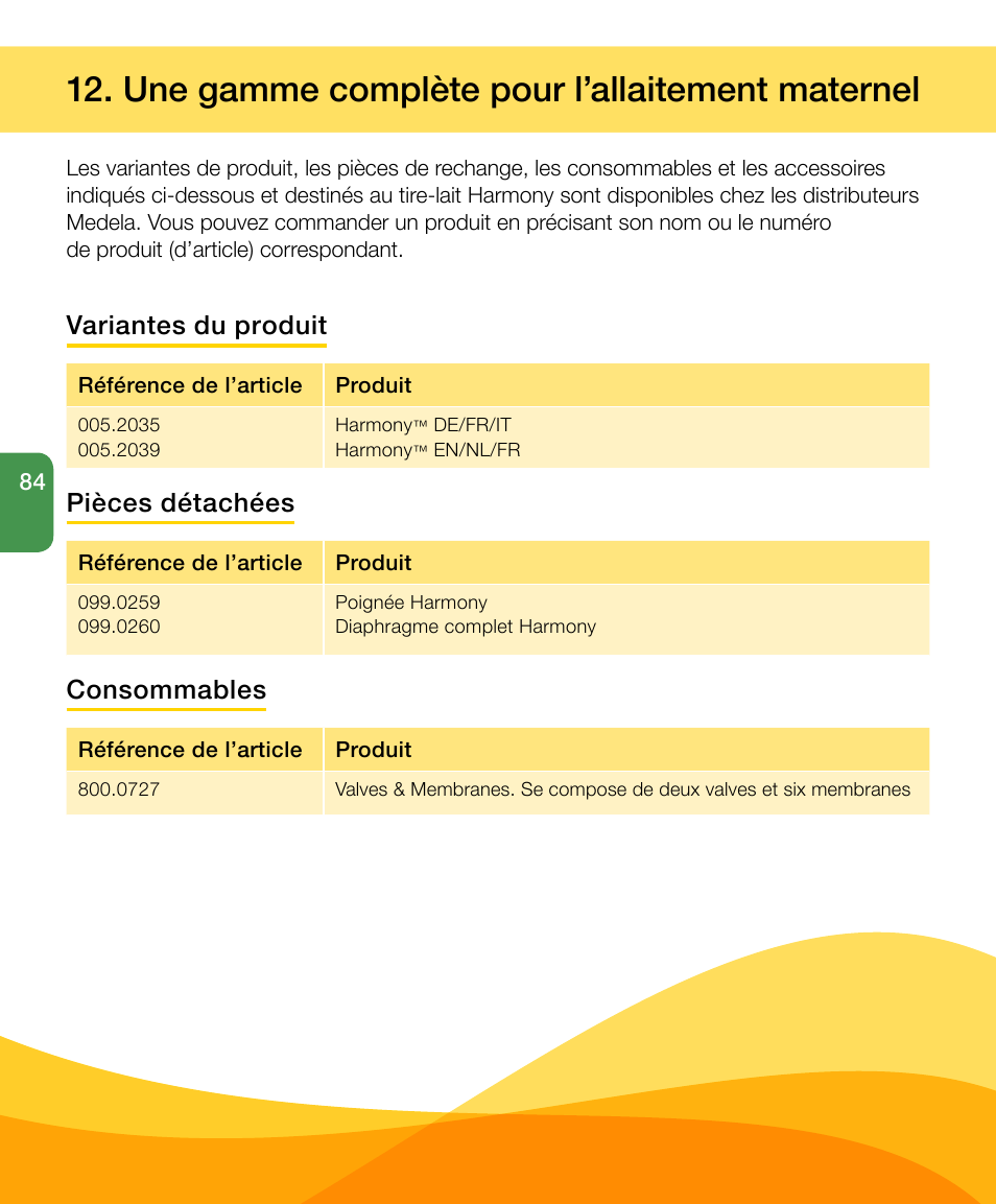 Une gamme complète pour l’allaitement maternel, Variantes du produit, Pièces détachées | Consommables | Medela Harmony User Manual | Page 84 / 172