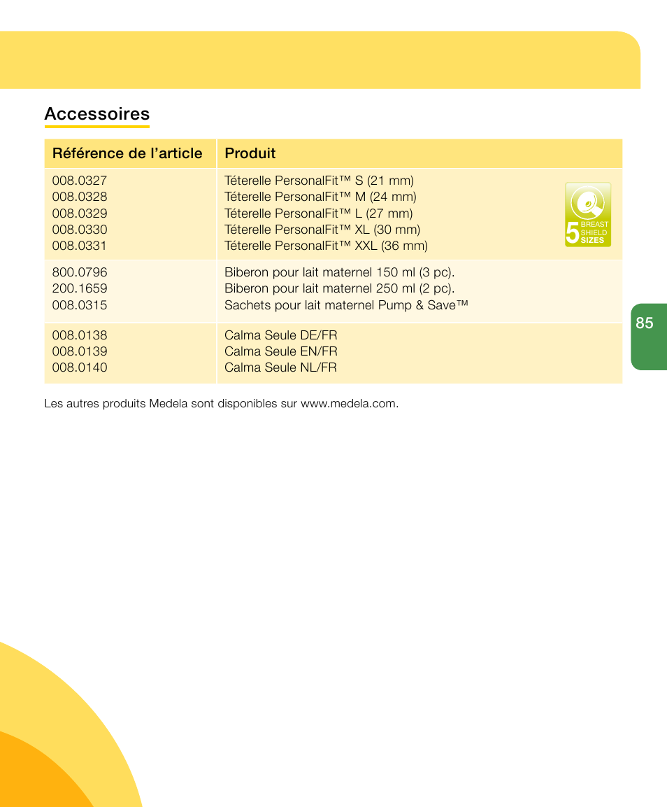Accessoires | Medela Harmony User Manual | Page 85 / 172