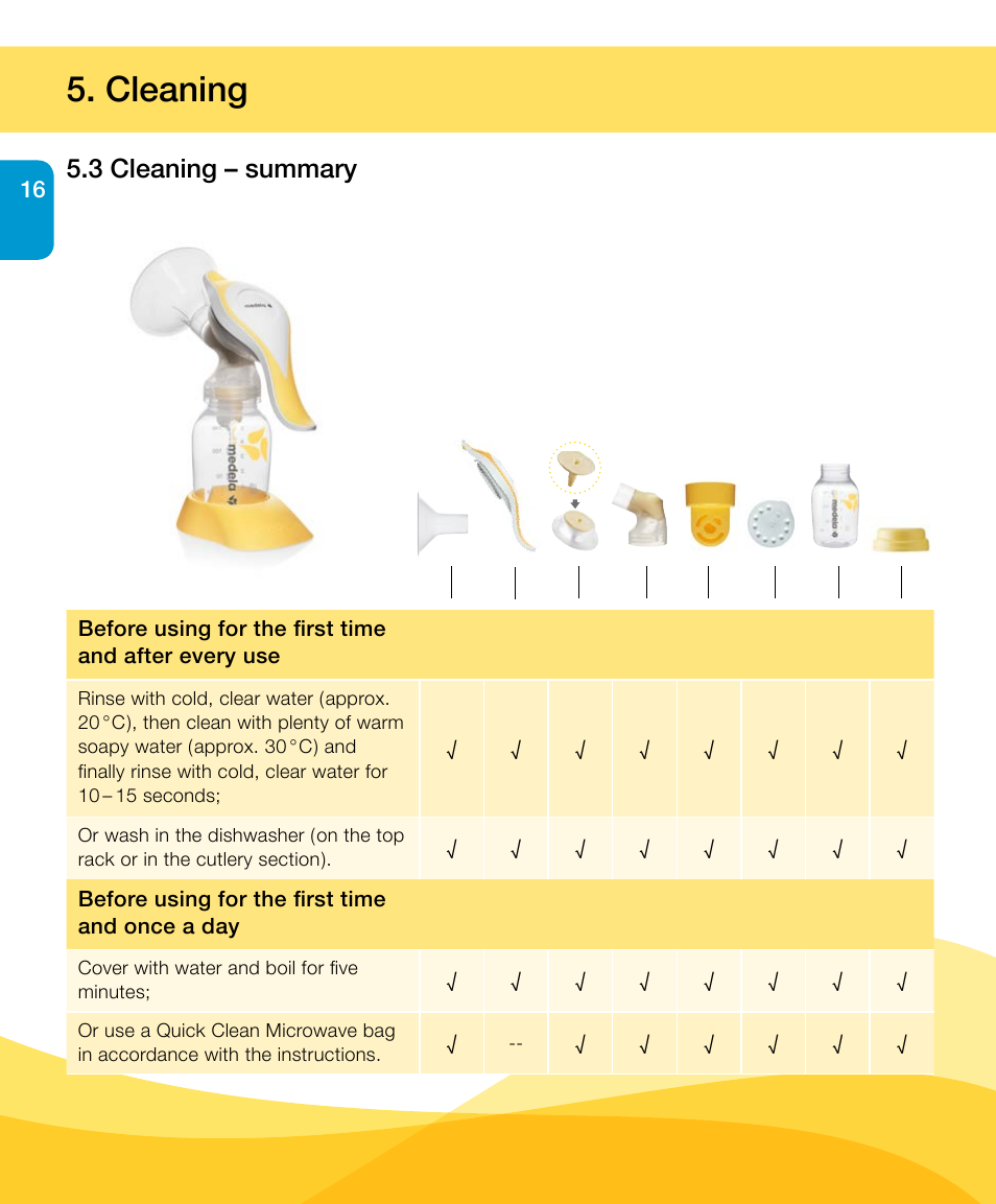 Cleaning, 3 cleaning – summary | Medela Harmony User Manual | Page 16 / 88