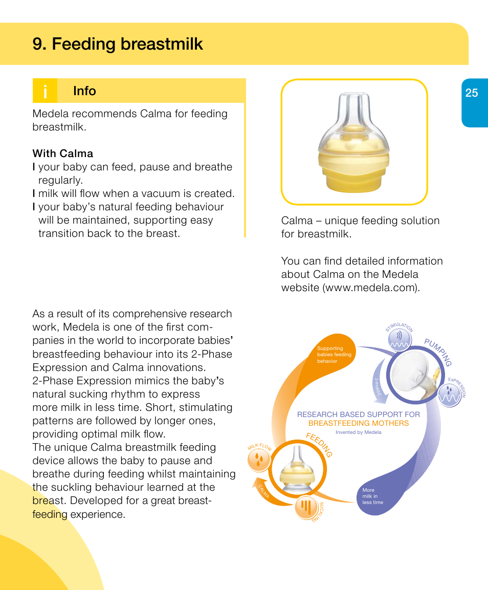 Feeding breastmilk, Info | Medela Harmony User Manual | Page 25 / 88