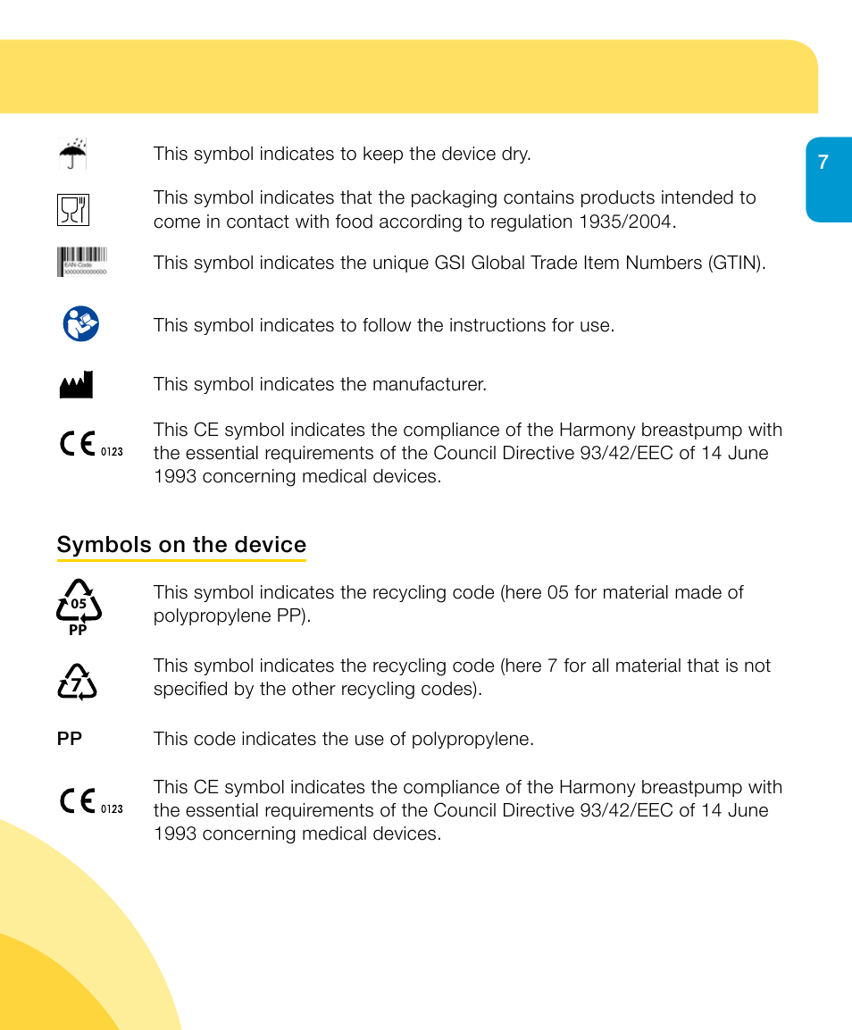 Symbols on the device | Medela Harmony User Manual | Page 7 / 88