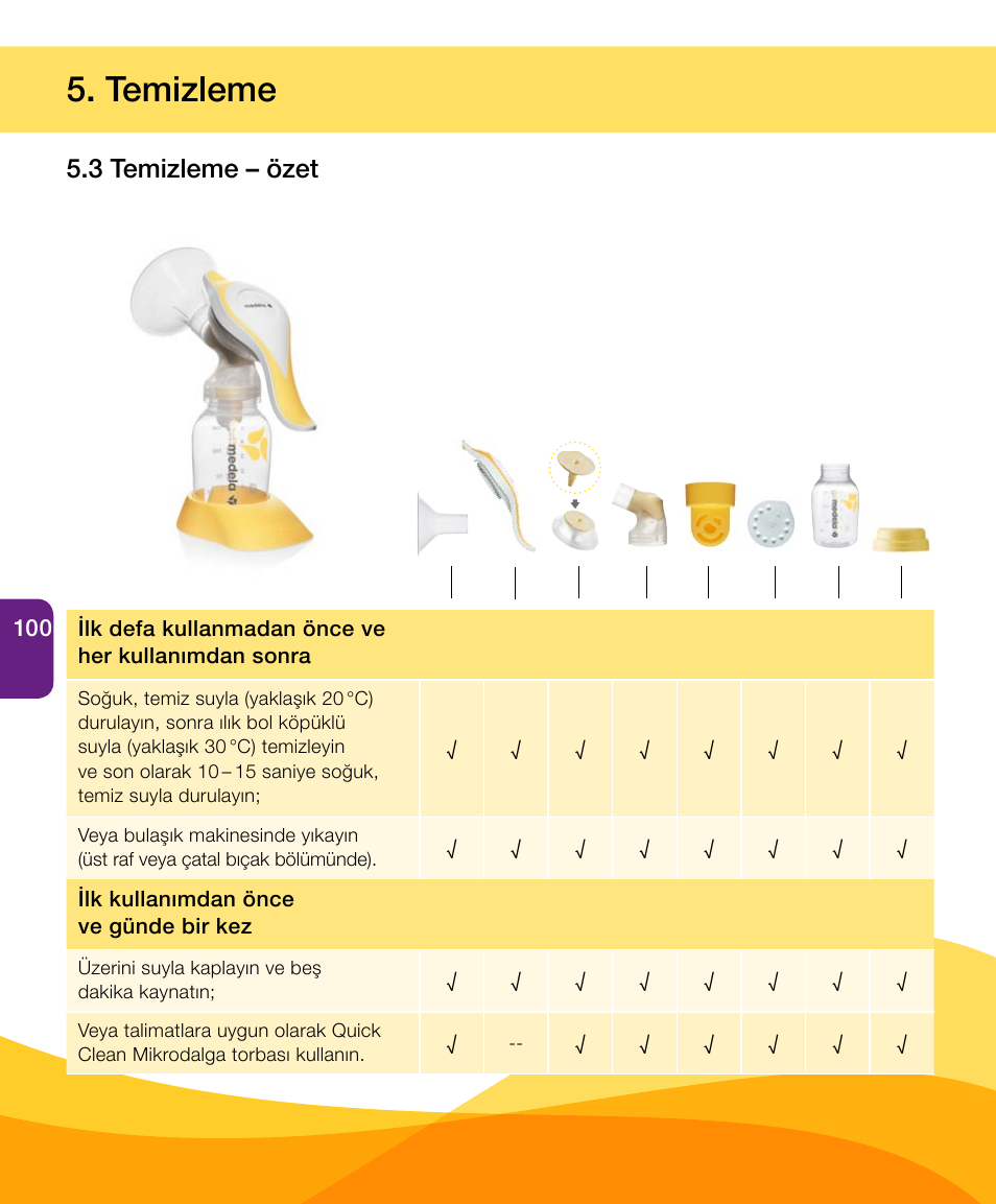 Temizleme, 3 temizleme – özet | Medela Harmony User Manual | Page 100 / 144