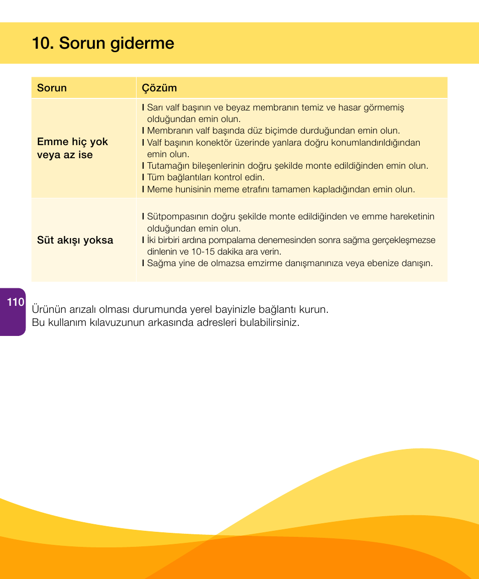 Sorun giderme | Medela Harmony User Manual | Page 110 / 144