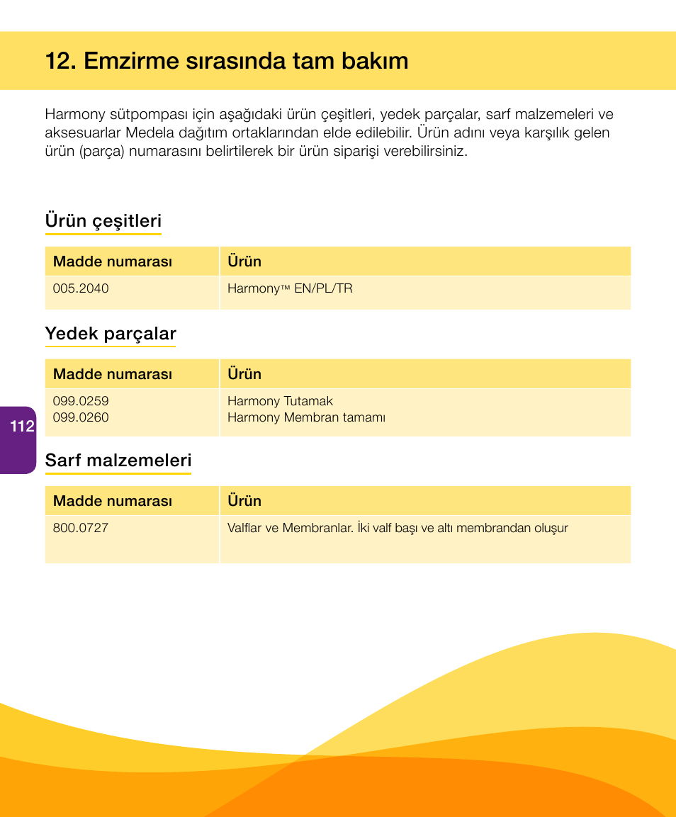 Emzirme sırasında tam bakım, Ürün çeşitleri, Yedek parçalar | Sarf malzemeleri | Medela Harmony User Manual | Page 112 / 144