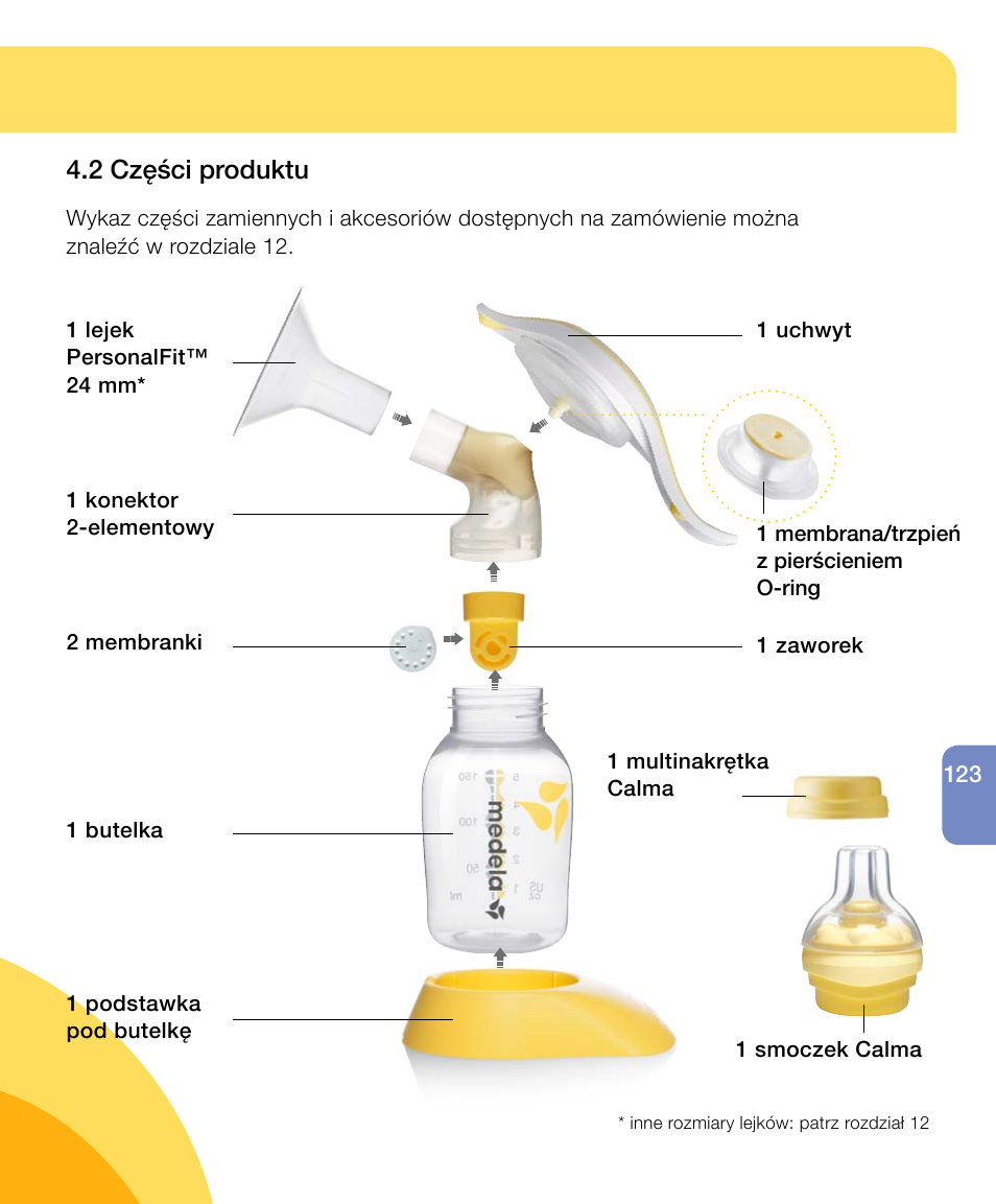 2 części produktu | Medela Harmony User Manual | Page 123 / 144