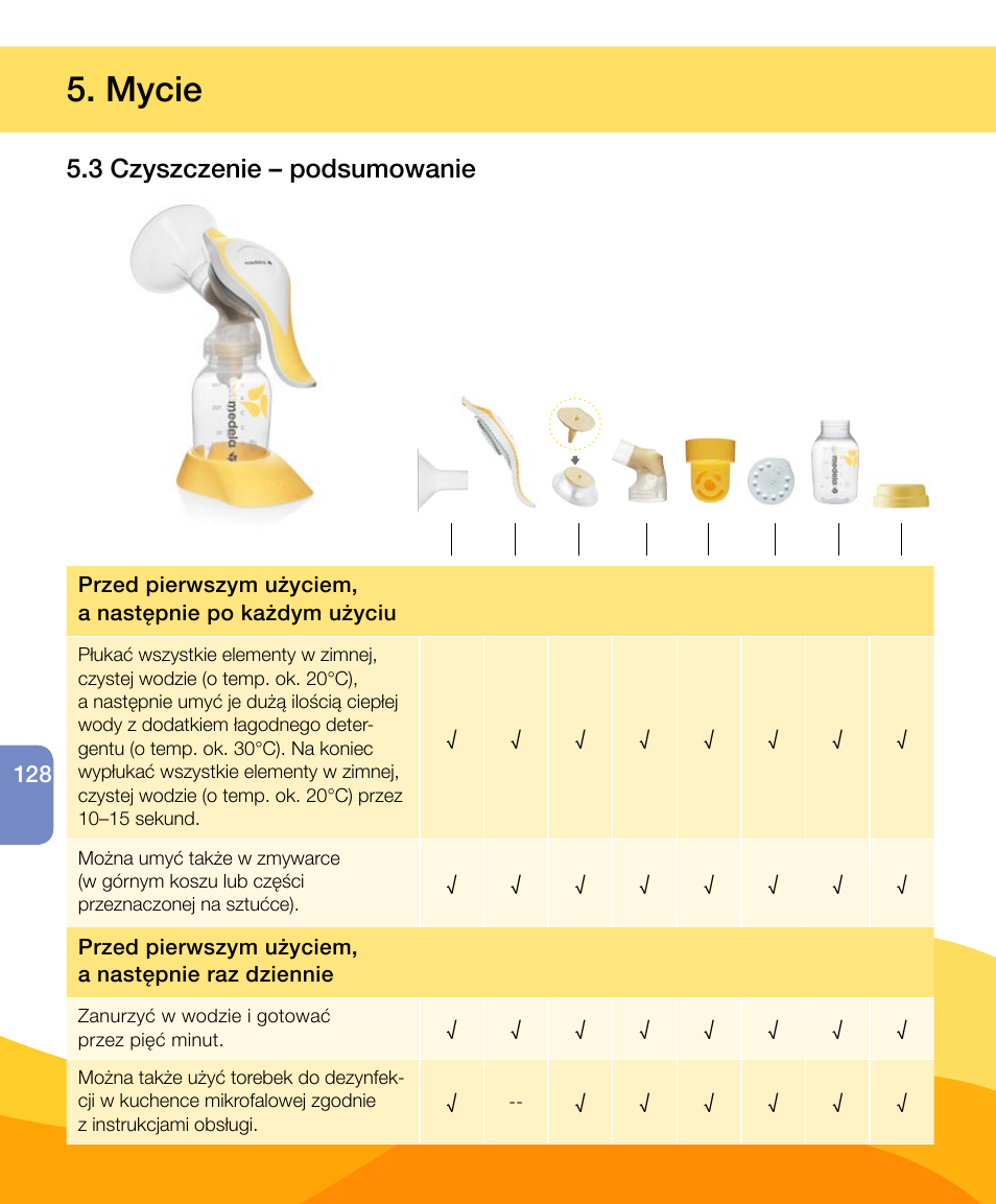 Mycie, 3 czyszczenie – podsumowanie | Medela Harmony User Manual | Page 128 / 144