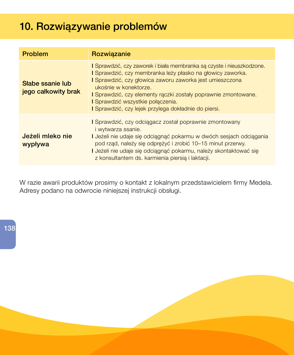 Rozwiązywanie problemów | Medela Harmony User Manual | Page 138 / 144