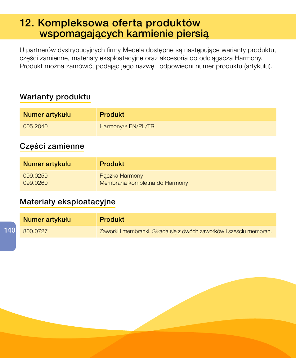 Warianty produktu, Części zamienne, Materiały eksploatacyjne | Medela Harmony User Manual | Page 140 / 144