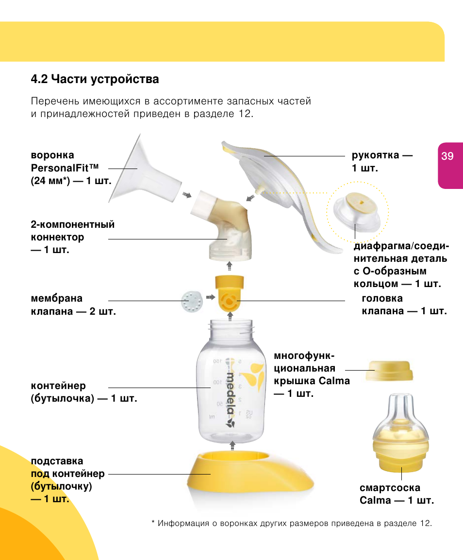 2 части устройства | Medela Harmony User Manual | Page 39 / 144