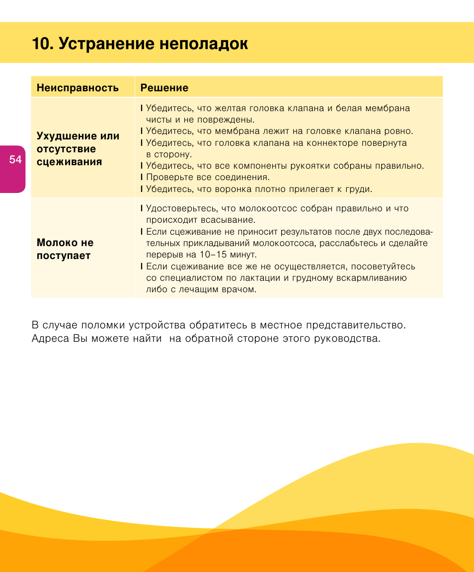 Устранение неполадок | Medela Harmony User Manual | Page 54 / 144