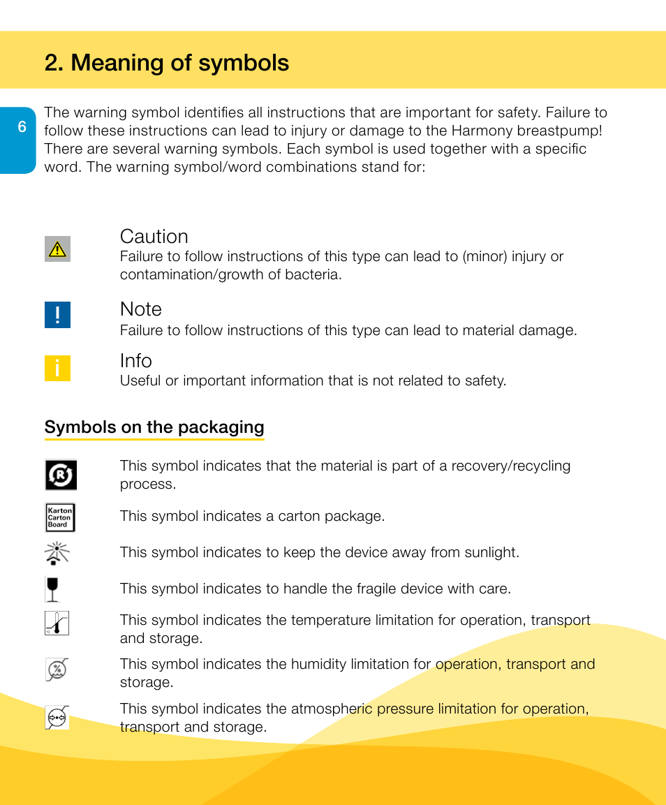 Meaning of symbols, Caution, Info | Medela Harmony User Manual | Page 6 / 144