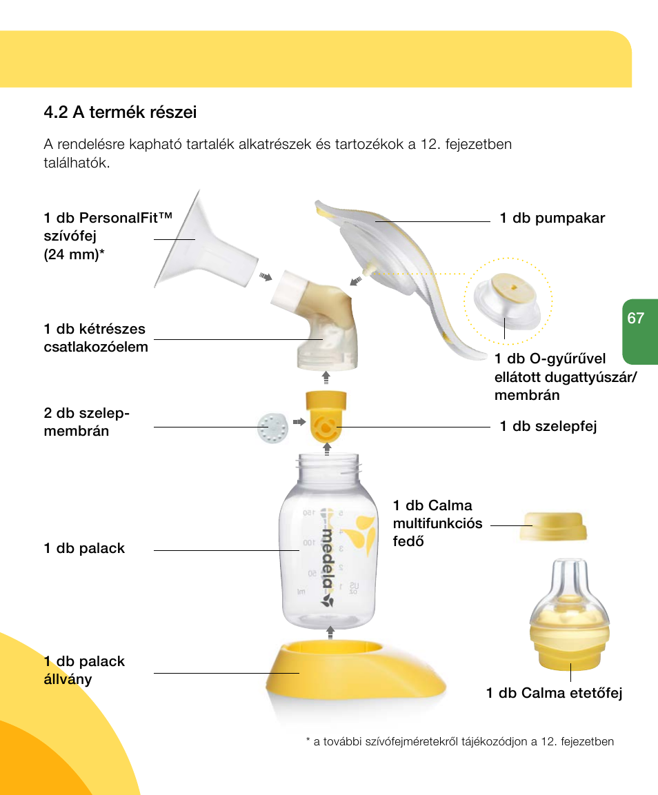 2 a termék részei | Medela Harmony User Manual | Page 67 / 144