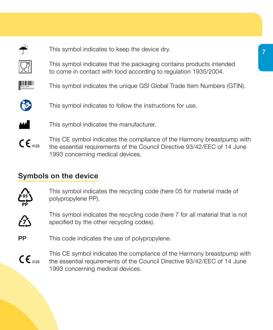 Symbols on the device | Medela Harmony User Manual | Page 7 / 144