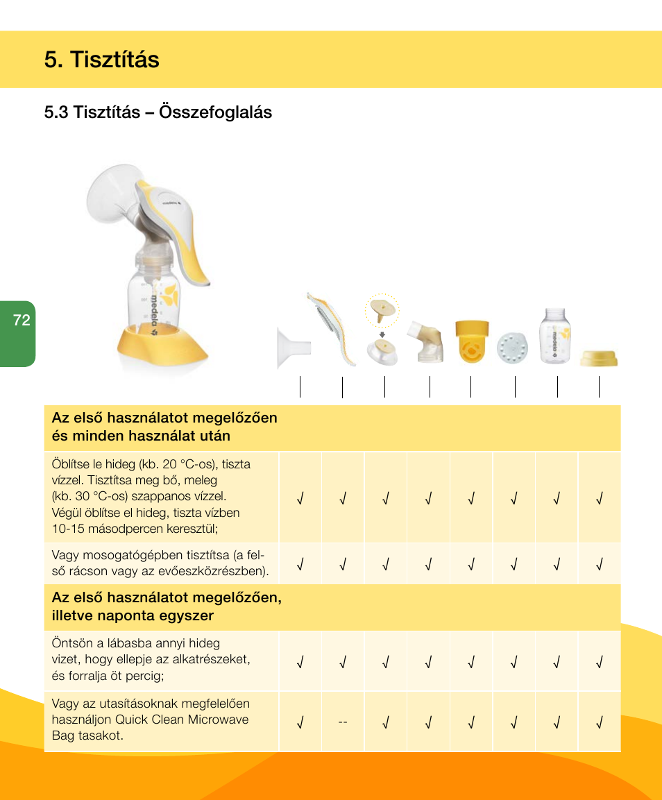 Tisztítás, 3 tisztítás – összefoglalás | Medela Harmony User Manual | Page 72 / 144