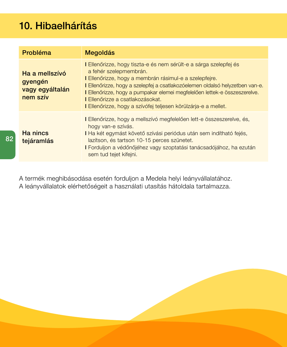 Hibaelhárítás | Medela Harmony User Manual | Page 82 / 144