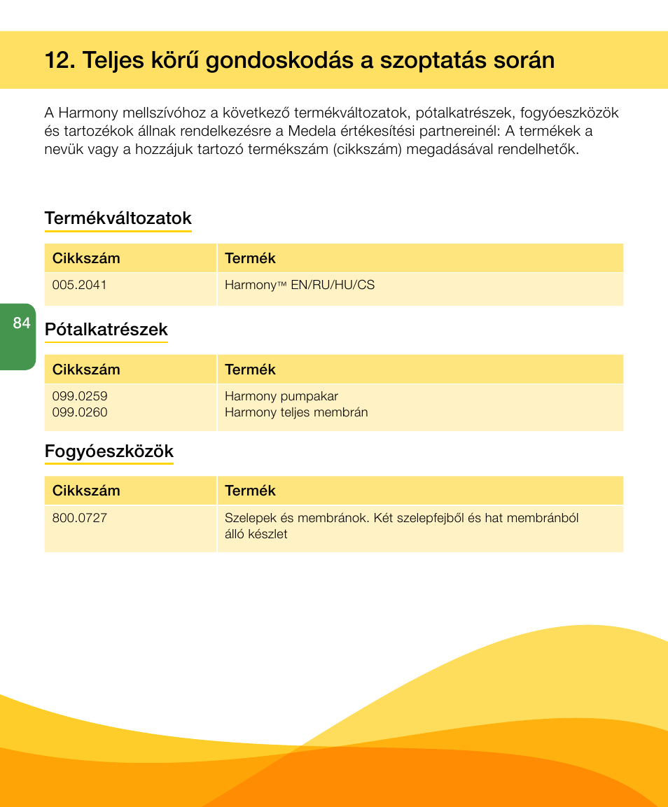 Teljes körű gondoskodás a szoptatás során, Termékváltozatok, Pótalkatrészek | Fogyóeszközök | Medela Harmony User Manual | Page 84 / 144