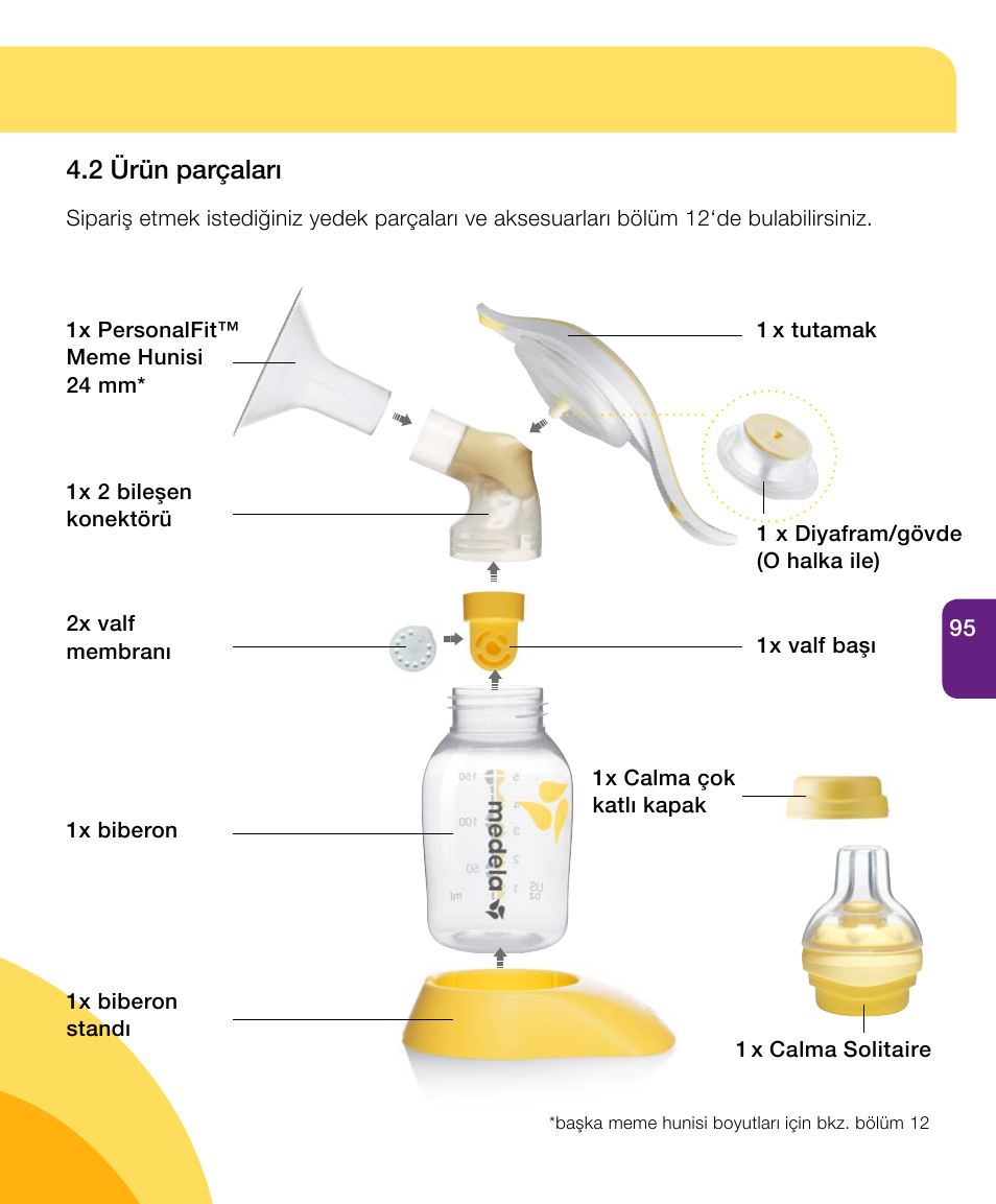 2 ürün parçaları | Medela Harmony User Manual | Page 95 / 144