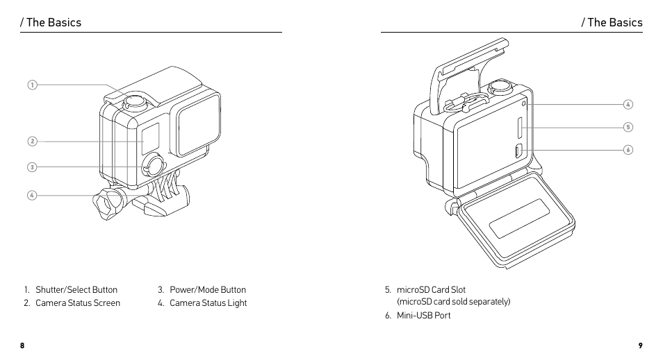 The basics | GoPro HERO User Manual | Page 5 / 24