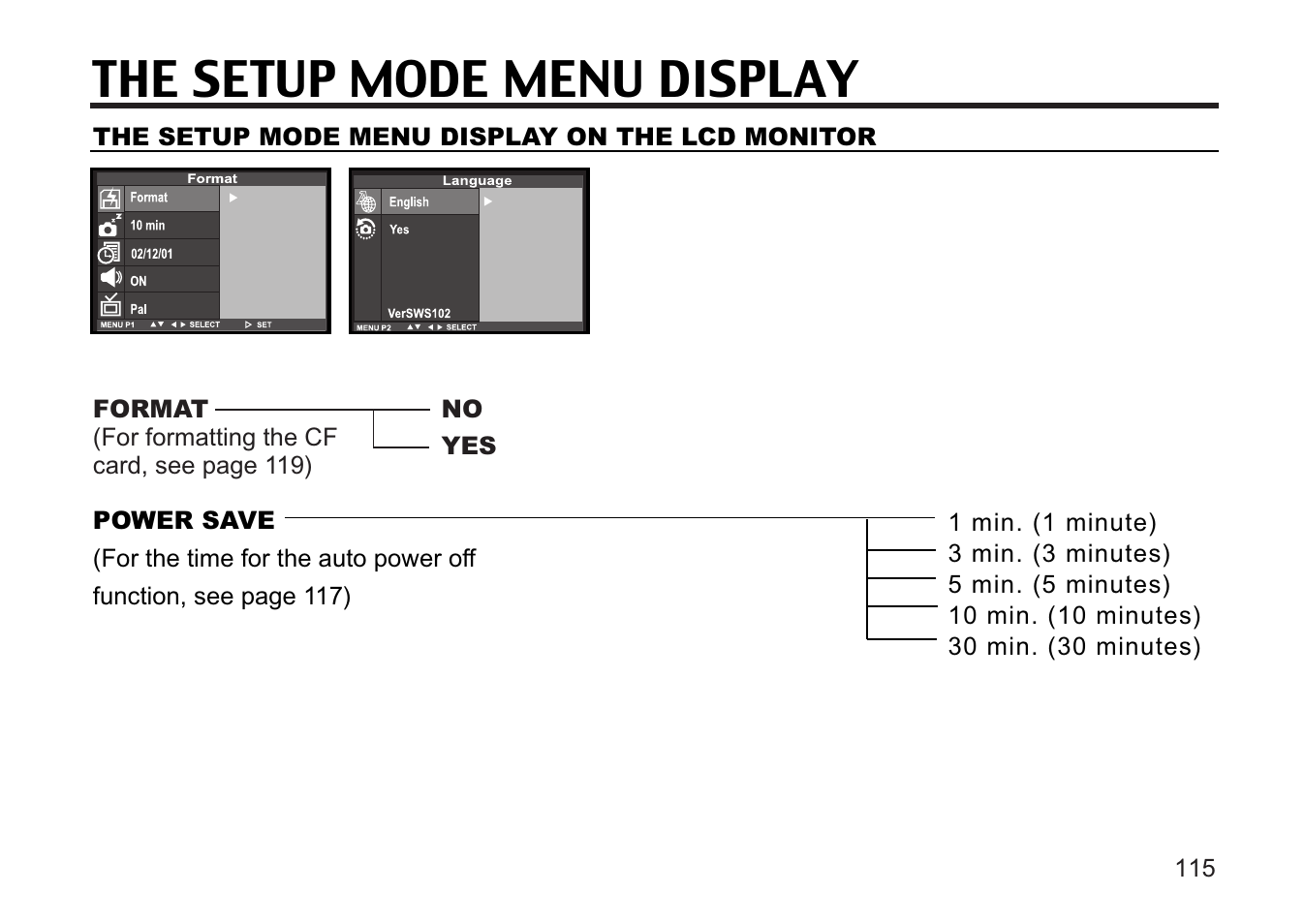 The setup mode menu display | Concord Camera 5330z User Manual | Page 115 / 165
