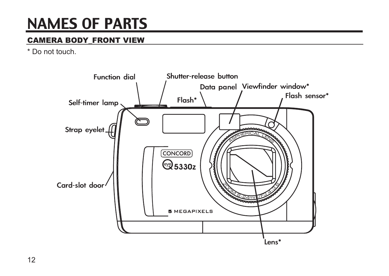 Names of parts | Concord Camera 5330z User Manual | Page 12 / 165