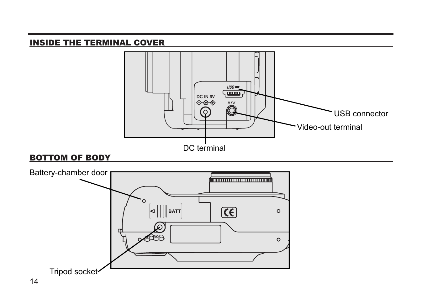 Concord Camera 5330z User Manual | Page 14 / 165