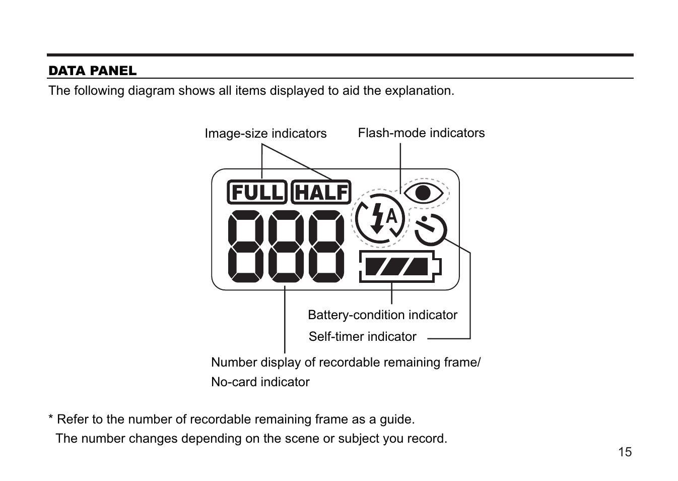Concord Camera 5330z User Manual | Page 15 / 165