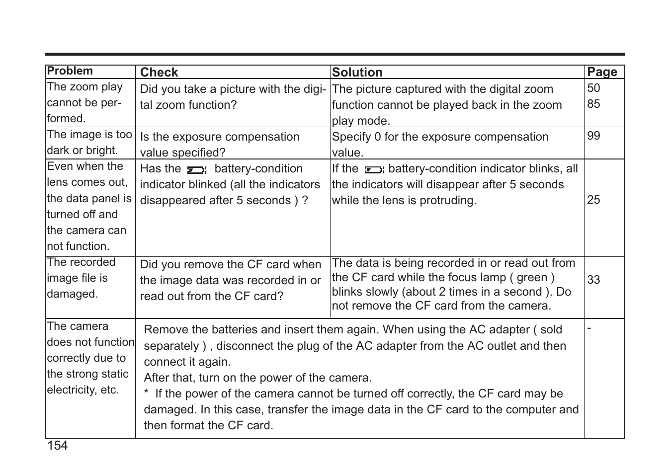 Concord Camera 5330z User Manual | Page 154 / 165