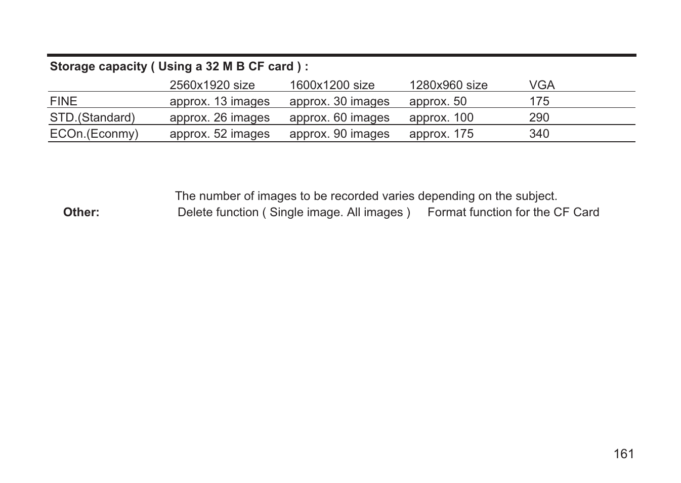 Concord Camera 5330z User Manual | Page 162 / 165