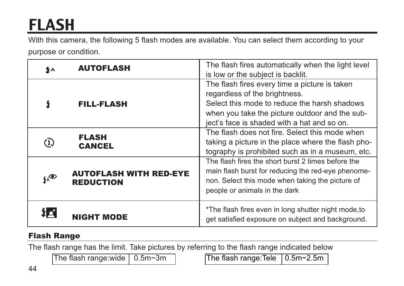 Flash | Concord Camera 5330z User Manual | Page 44 / 165