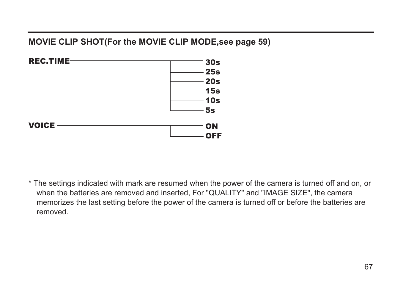 Concord Camera 5330z User Manual | Page 67 / 165