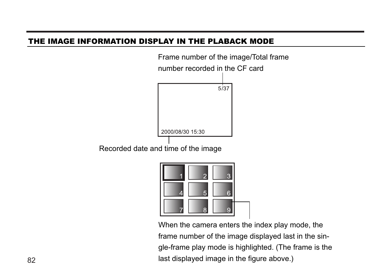 Concord Camera 5330z User Manual | Page 82 / 165