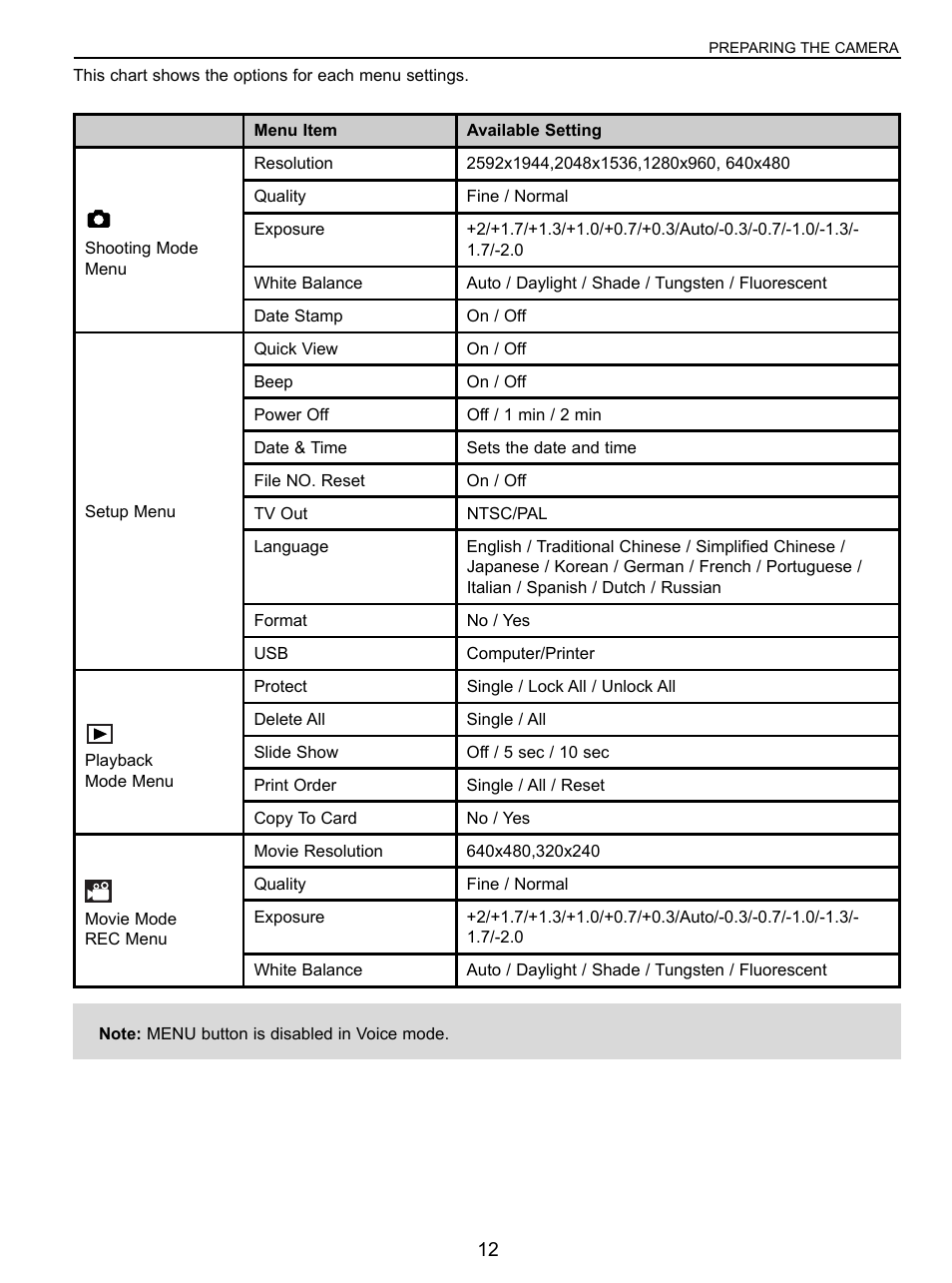 Concord Camera 5040 User Manual | Page 13 / 42