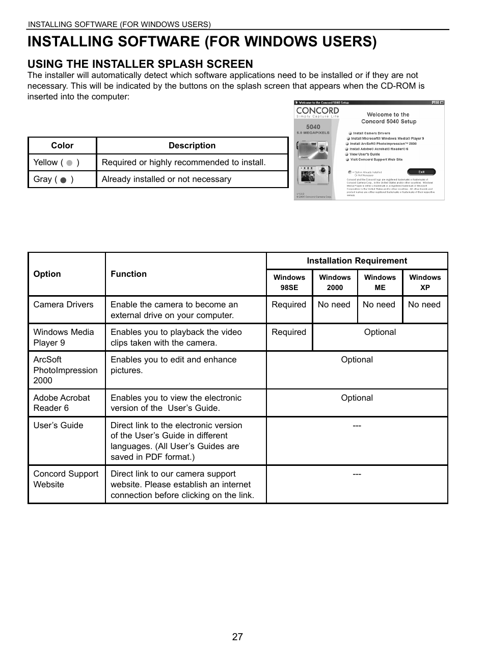 Installing software (windows), Using the splash screen, Installing software (for windows users) | Using the installer splash screen | Concord Camera 5040 User Manual | Page 28 / 42