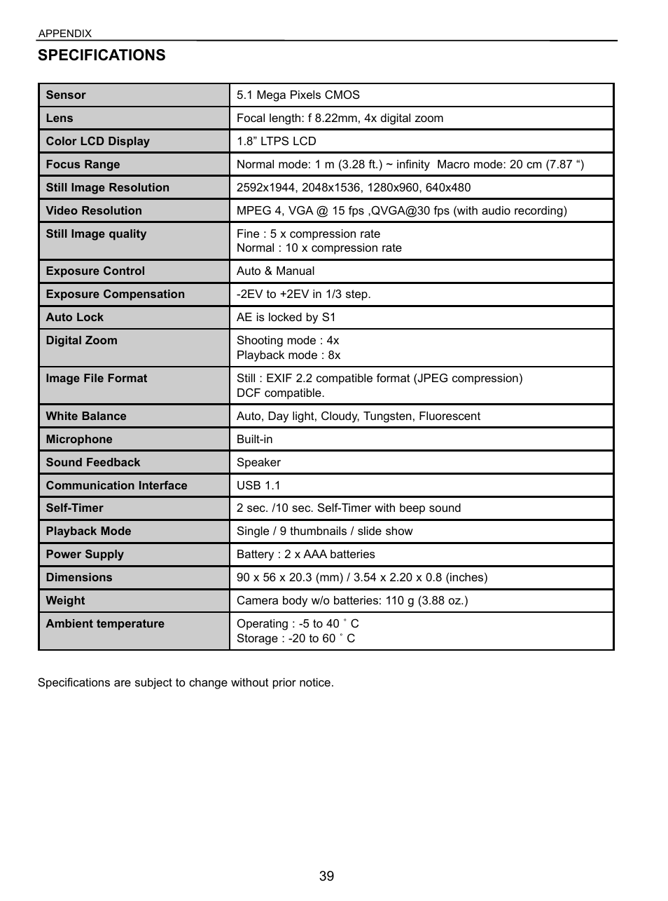 Specifications | Concord Camera 5040 User Manual | Page 40 / 42
