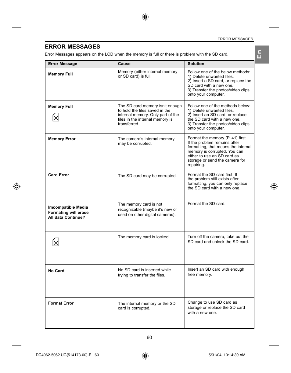 Error messages | Concord Camera Eye-Q 4062AF User Manual | Page 62 / 75