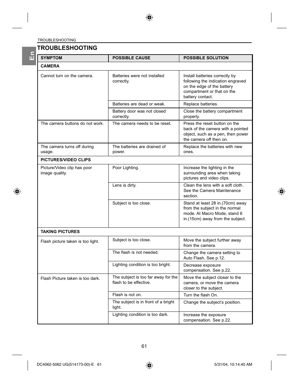 En troubleshooting | Concord Camera Eye-Q 4062AF User Manual | Page 63 / 75