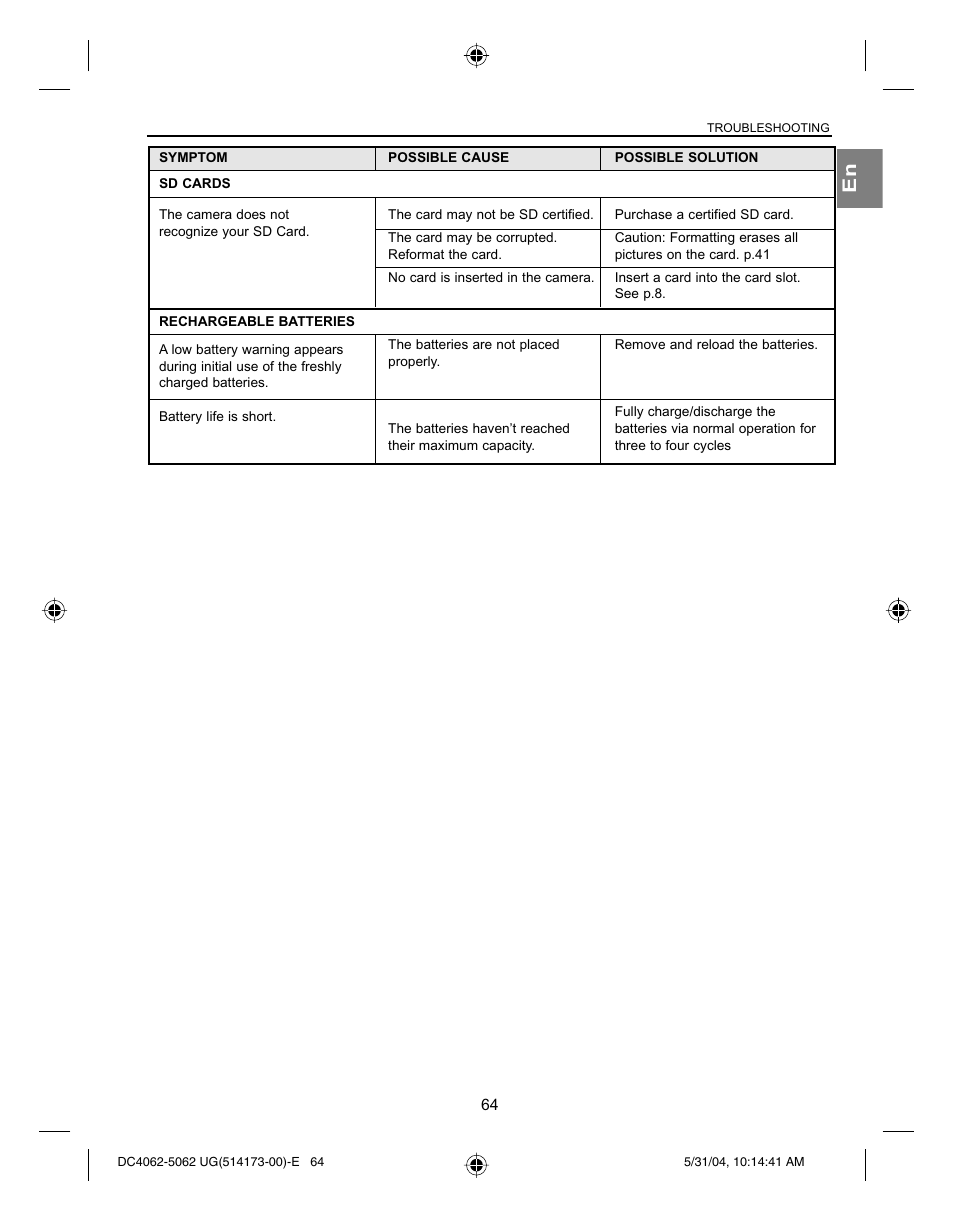 Concord Camera Eye-Q 4062AF User Manual | Page 66 / 75