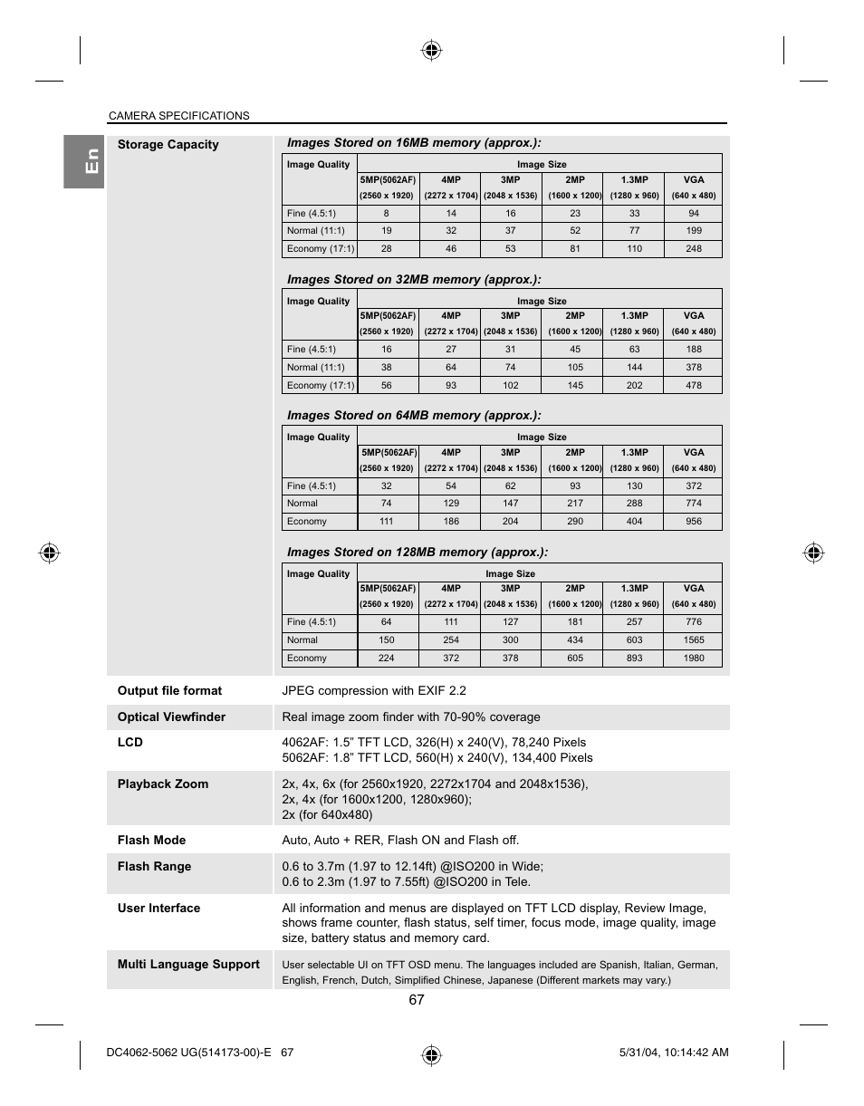 Concord Camera Eye-Q 4062AF User Manual | Page 69 / 75