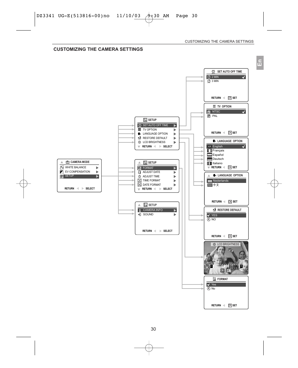 Customizing the camera settings | Concord Camera 3341z User Manual | Page 31 / 61