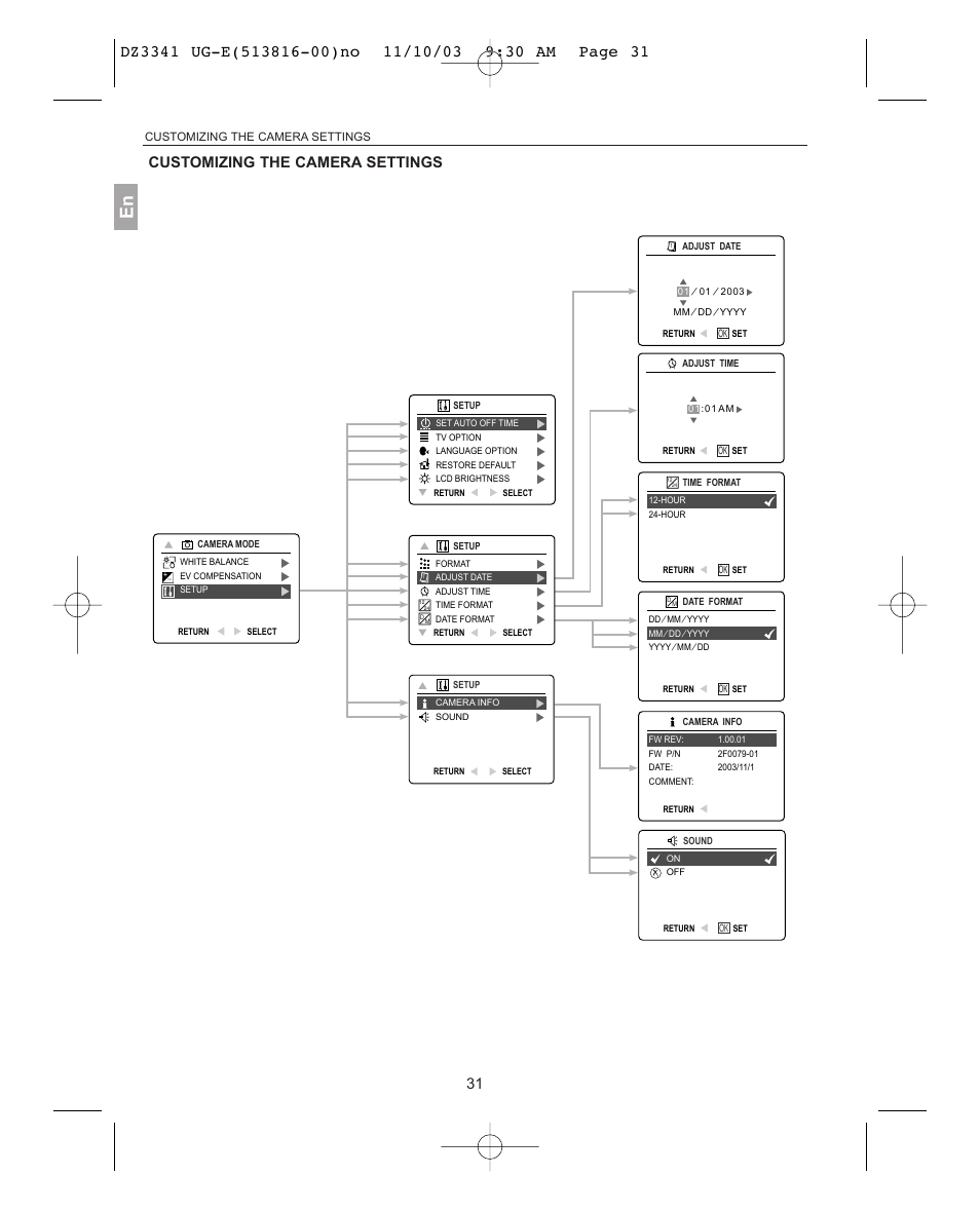 Customizing the camera settings | Concord Camera 3341z User Manual | Page 32 / 61