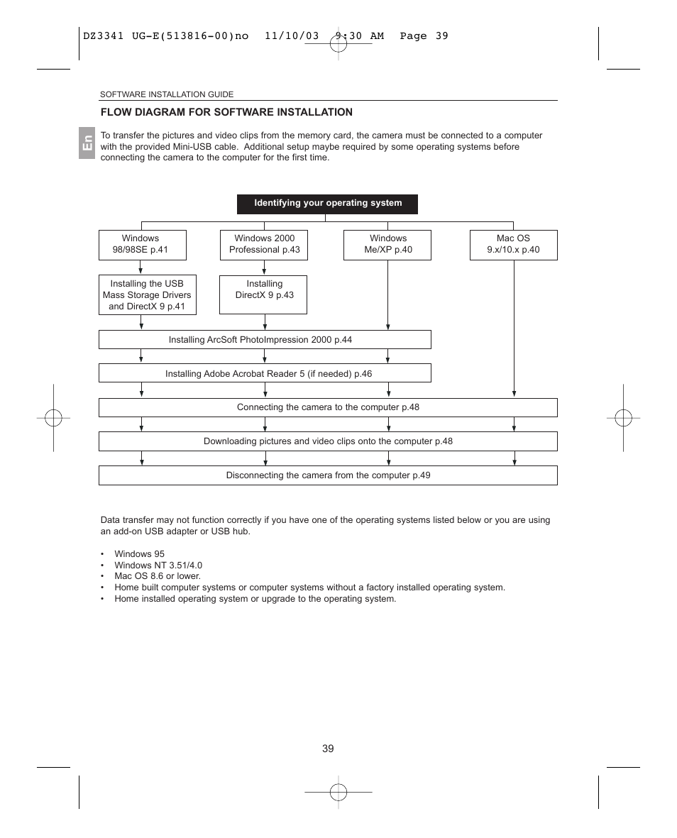 Flow diagram for software installation | Concord Camera 3341z User Manual | Page 40 / 61