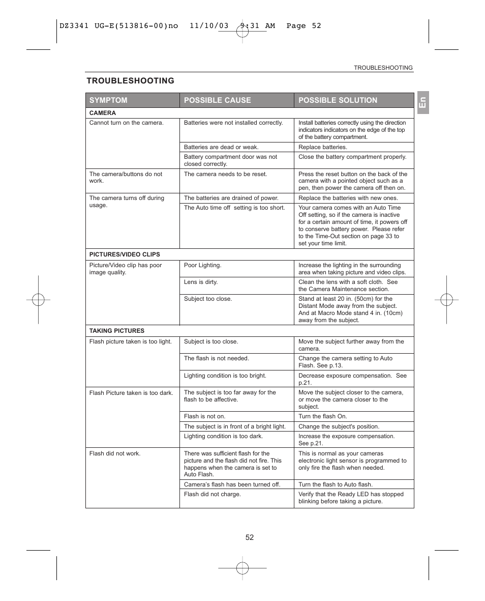 Troubleshooting | Concord Camera 3341z User Manual | Page 53 / 61